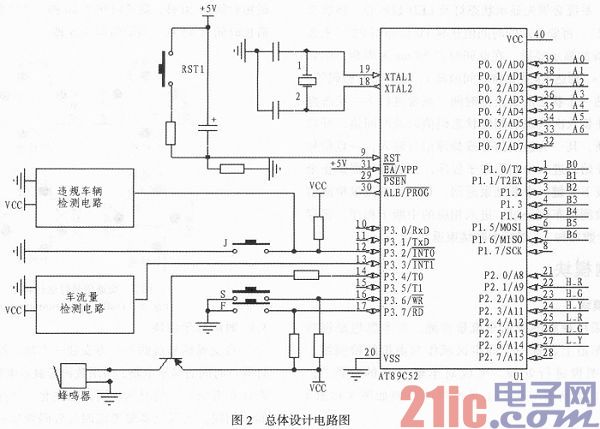 基于單片機(jī)的交通燈控制系統(tǒng)設(shè)計(jì)