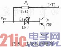 基于單片機(jī)的交通燈控制系統(tǒng)設(shè)計(jì)